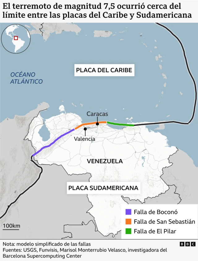 Confluencia de placas tectónicas y fallas en el norte de Venezuela. 